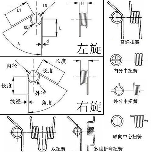 微型扭簧图片 微型扭簧图片