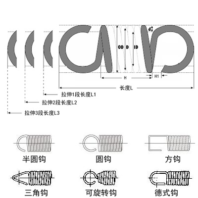 拉簧图片