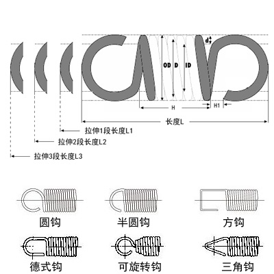 微型拉伸弹簧图片 微型拉伸弹簧图片