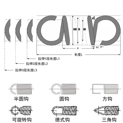 微型拉力弹簧图片 微型拉力弹簧图片