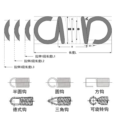 拉伸弹簧图片 拉伸弹簧图片