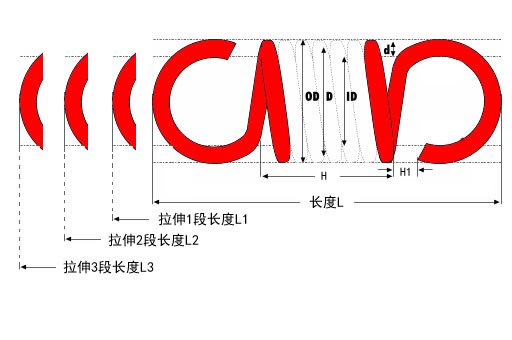 拉簧说明图片