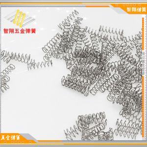 芬兰语-中文简体弹簧术语对照表3